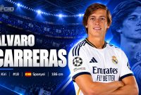 Álvaro-Carreras Álvaro Carreras: Profil, Karier, Statistik, Prestasi dan Penghargaan Individu