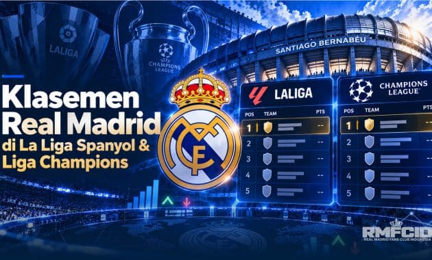 Klasemen Real Madrid di La Liga Spanyol & Liga Champions 2026/2027