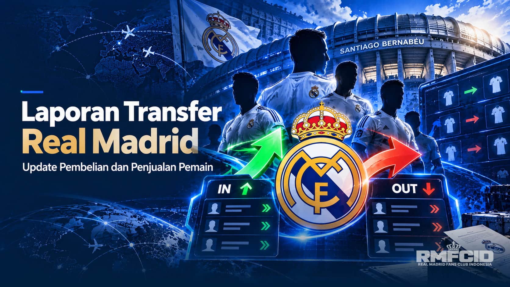 Laporan Transfer Real Madrid: Update Pembelian dan Penjualan Pemain