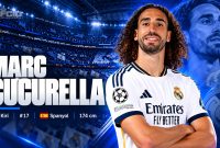 Marc-Cucurella Marc Cucurella: Profil, Karier, Statistik, Prestasi dan Penghargaan Individu