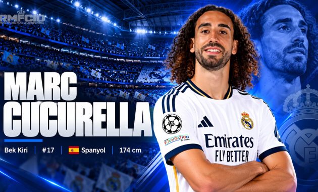 Marc Cucurella: Profil, Karier, Statistik, Prestasi dan Penghargaan Individu