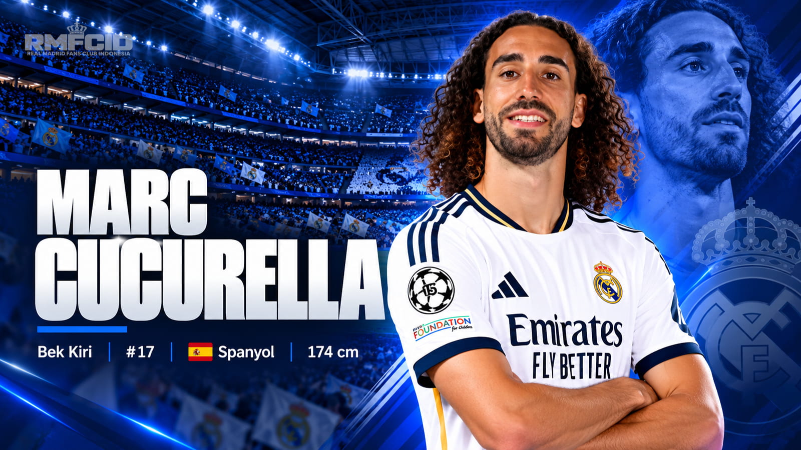 Marc Cucurella: Profil, Karier, Statistik, Prestasi dan Penghargaan Individu