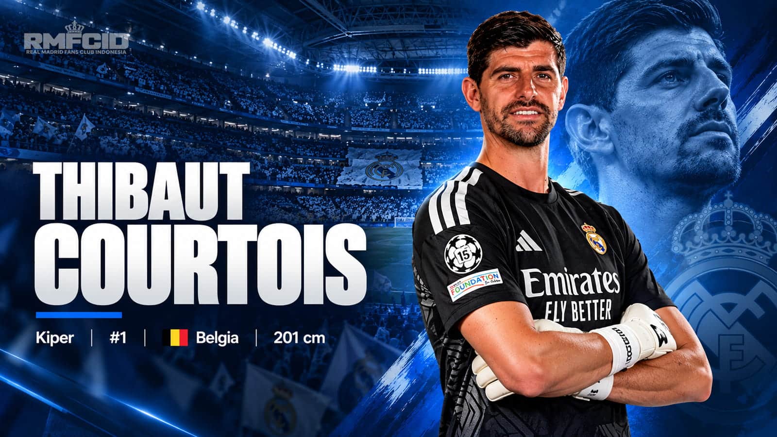 Thibaut Courtois: Profil, Karier, Statistik, Prestasi dan Penghargaan Individu
